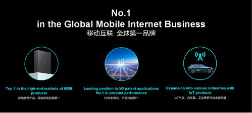 中興通訊倪飛 踐行創行力，構建全場景5G終端生態基礎軟件服務