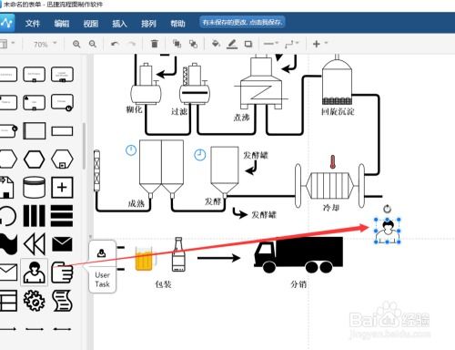 利用基礎(chǔ)軟件服務(wù)繪制商品生產(chǎn)工藝流程圖